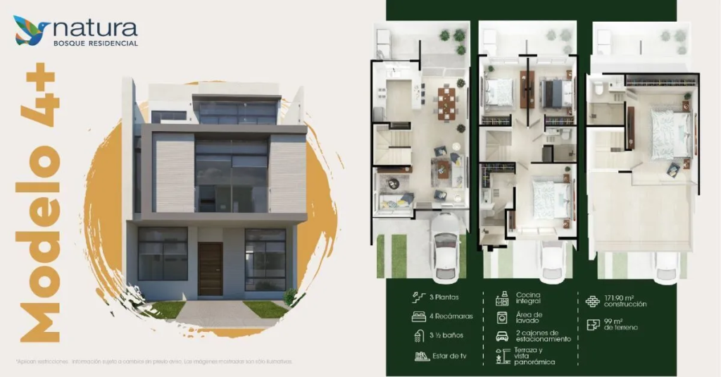 ¿Por qué elegir el Modelo 4A+ en Natura Bosque Residencial?