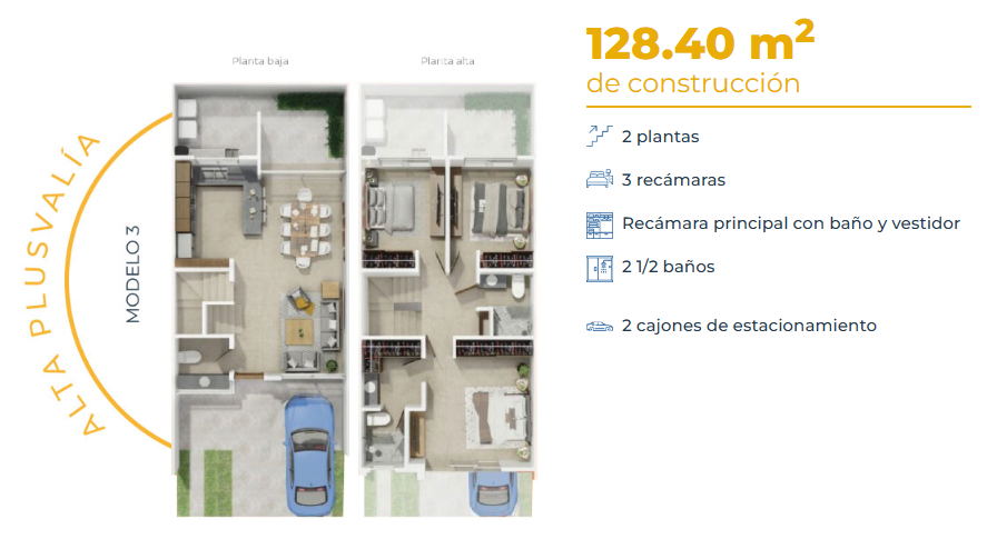 Modelo 3 en Natura Bosque Residencial: características principales